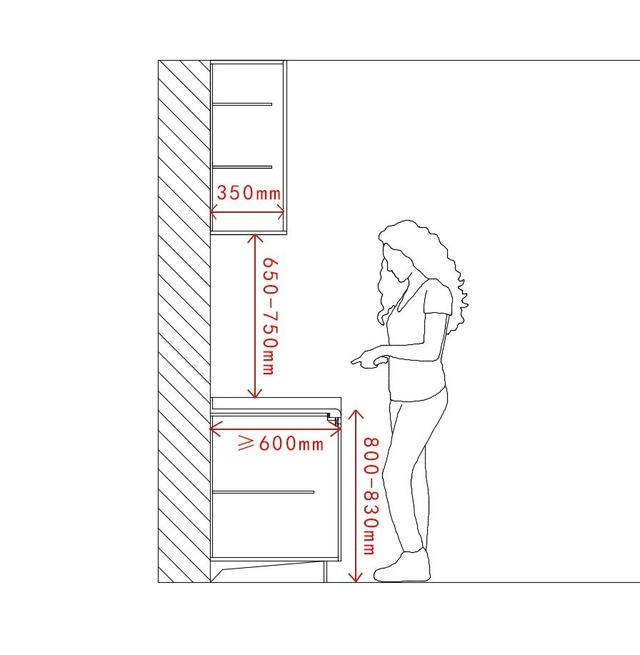广州办公室装修设计标准出台